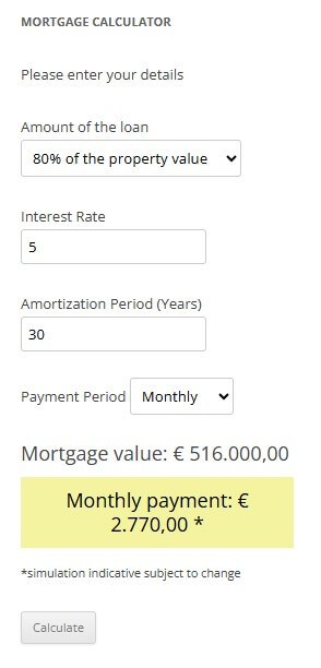 WPCasa Mortgage Calculator Output